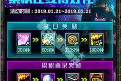 dnf最新新年爆料消息,揭秘全新爆料，跨年狂欢即将开启！
