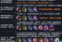 金铲铲卡尔玛阵容最新爆料,强势崛起，引领版本潮流