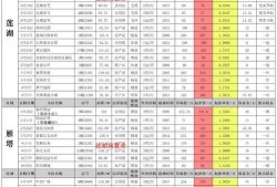 西藏学位房最新爆料,揭秘最新价格与热门区域