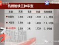 地铁3号线爆料公告最新,揭秘未来交通枢纽新面貌”