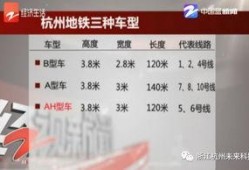 地铁3号线爆料公告最新,揭秘未来交通枢纽新面貌”